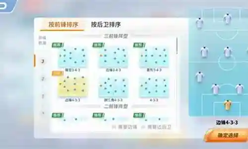 足球捷克新星阵容搭配插图