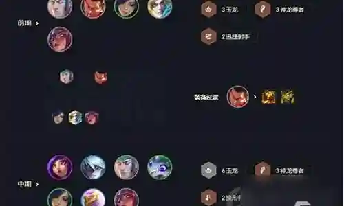 美测服玉龙阵容搭配插图