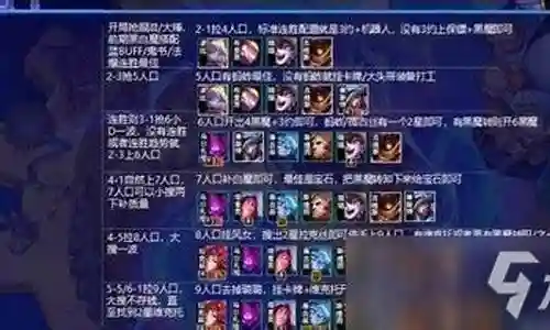 黑魔炼金男爵阵容搭配插图