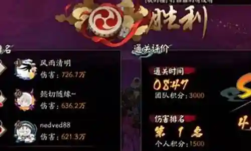 厉害的大骷髅阵容搭配插图