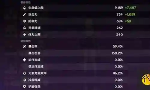 神里燃烧流阵容搭配插图