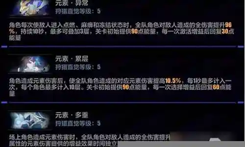 追猎战士搭配阵容图插图