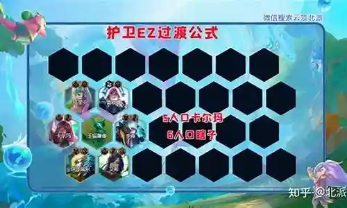 羊刀最强阵容搭配插图