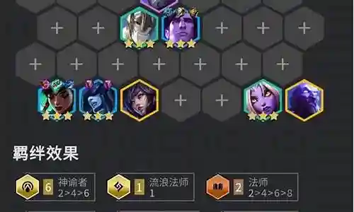 金铲铲手游小法阵容搭配