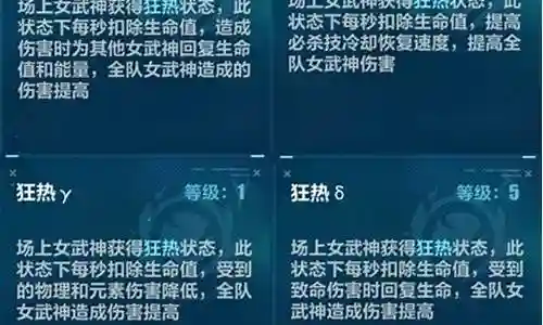 狂热行动阵容搭配