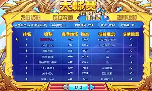 北斗阵容搭配主c插图