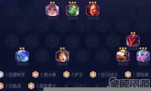 强攻迅捷阵容怎么搭配插图