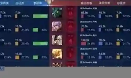 弹弓经典阵容搭配视频插图