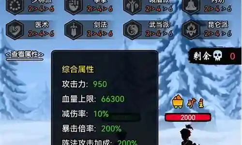 暗黑剑侠 阵容搭配图鉴插图