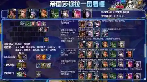 小丑阵容克制(小丑用什么植物打最好)插图4