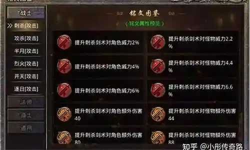 铭文传奇最强阵容搭配插图