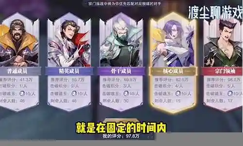 宗门宴会阵容搭配插图