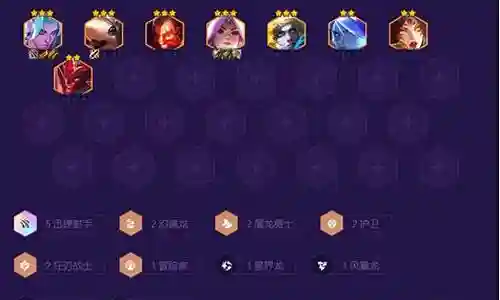迅捷守卫阵容搭配图插图
