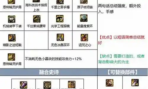 女气功平民搭配阵容插图