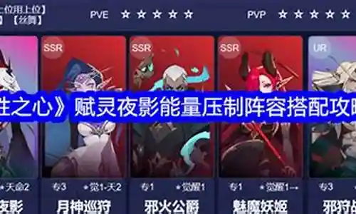 能量觉醒阵容搭配攻略插图