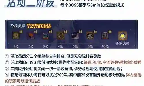 三四二一阵容怎么搭配插图