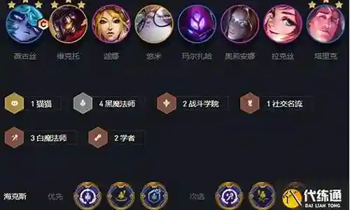 双城之战匹配阵容搭配插图