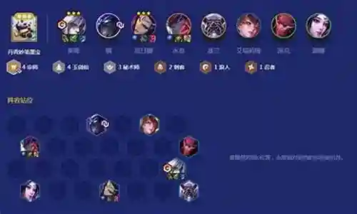 福星阵容搭配玉剑传说插图