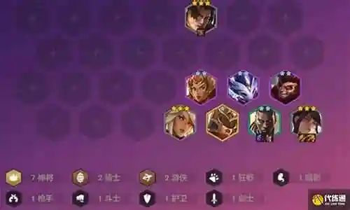 战神4阵容怎么搭配好看插图