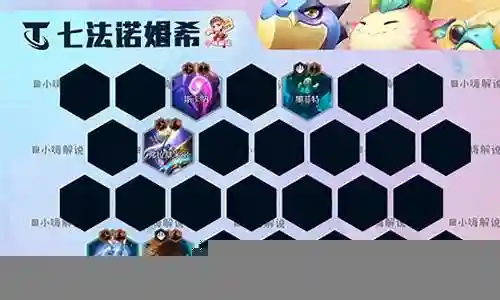 希子阵容搭配