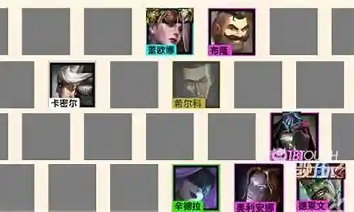 保镖阵容搭配什么好玩一点