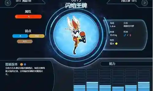 火主二队阵容搭配插图