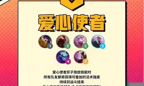 爱心怪兽阵容怎么搭配好插图