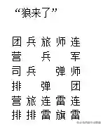 军棋阵容布局(军棋的最强阵法)插图8