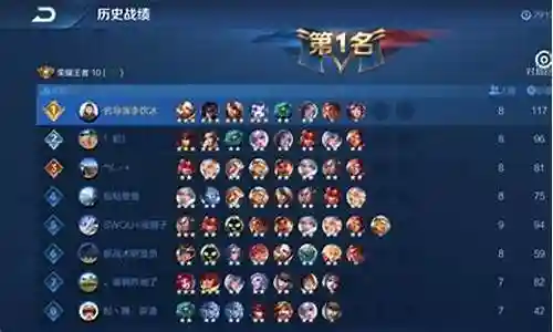 王者套图阵容搭配插图