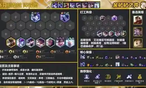 最强养蛙阵容搭配插图