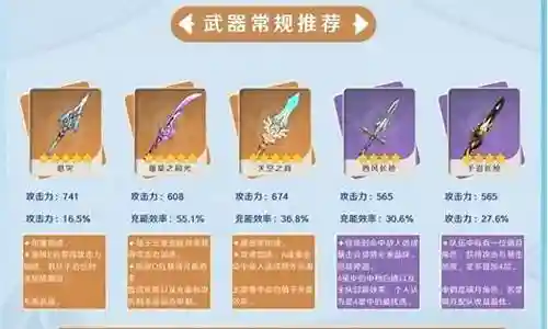 神鹤搭配阵容
