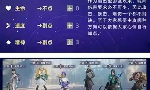 赵无极阵容搭配最新插图