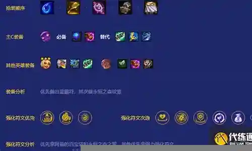 斗士演员阵容搭配表插图
