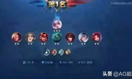 新版下棋龙神阵容最新搭配插图