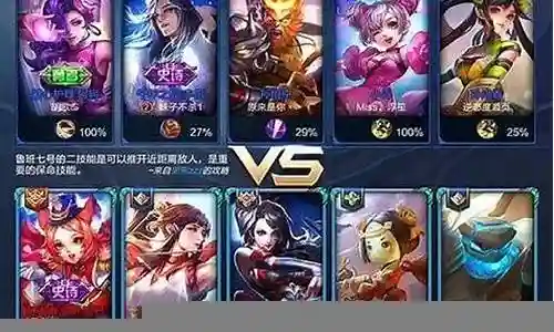 王者荣耀开局阵容搭配最新插图
