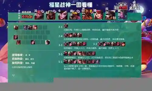 4.5福星阵容搭配