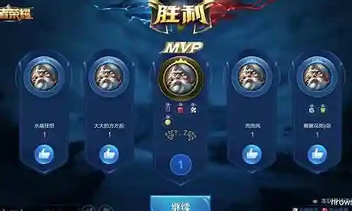 克隆王者阵容搭配图插图