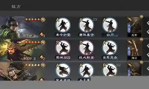 率土之滨流浪军阵容搭配插图