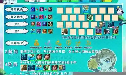 神龙宝藏阵容搭配推荐最强插图