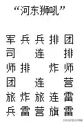 军棋阵容布局(军棋的最强阵法)插图5