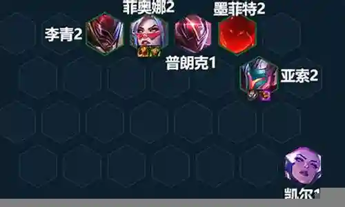 浪客之风阵容搭配图片高清