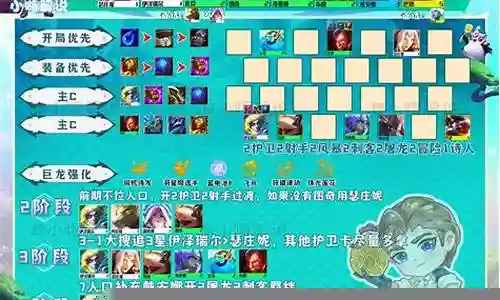 护卫双龙搭配阵容插图