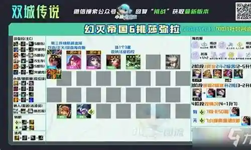 幻灭最新阵容搭配攻略插图