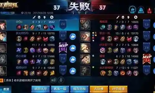 王者荣耀重要的阵容搭配插图