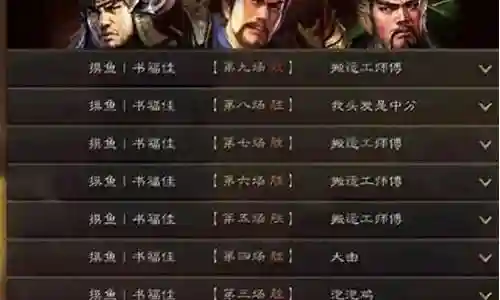 关羽阵容搭配大全图片插图