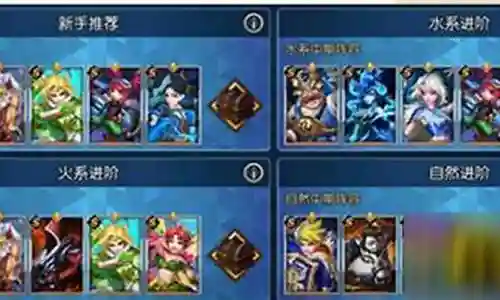 守望2最强阵容搭配插图