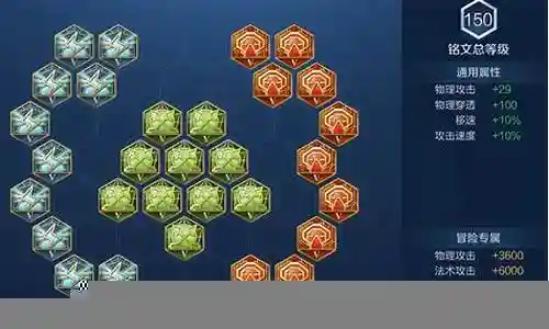 白衣战神搭配阵容图插图