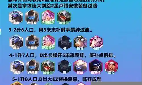 战士阵容克星搭配图插图
