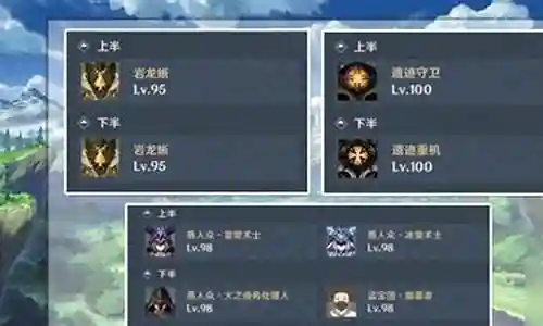 深渊阵容搭配排名图插图