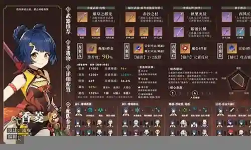 香菱阵容搭配详解插图